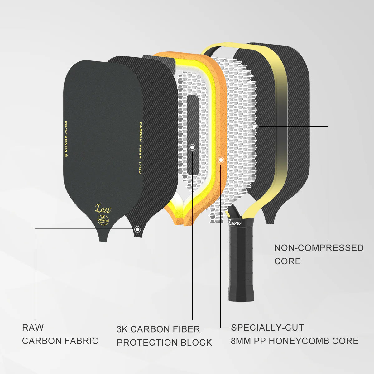 Luzzpickleball Minions Cannon Paddle T700 Carbon Friction Surface|Thermoformed