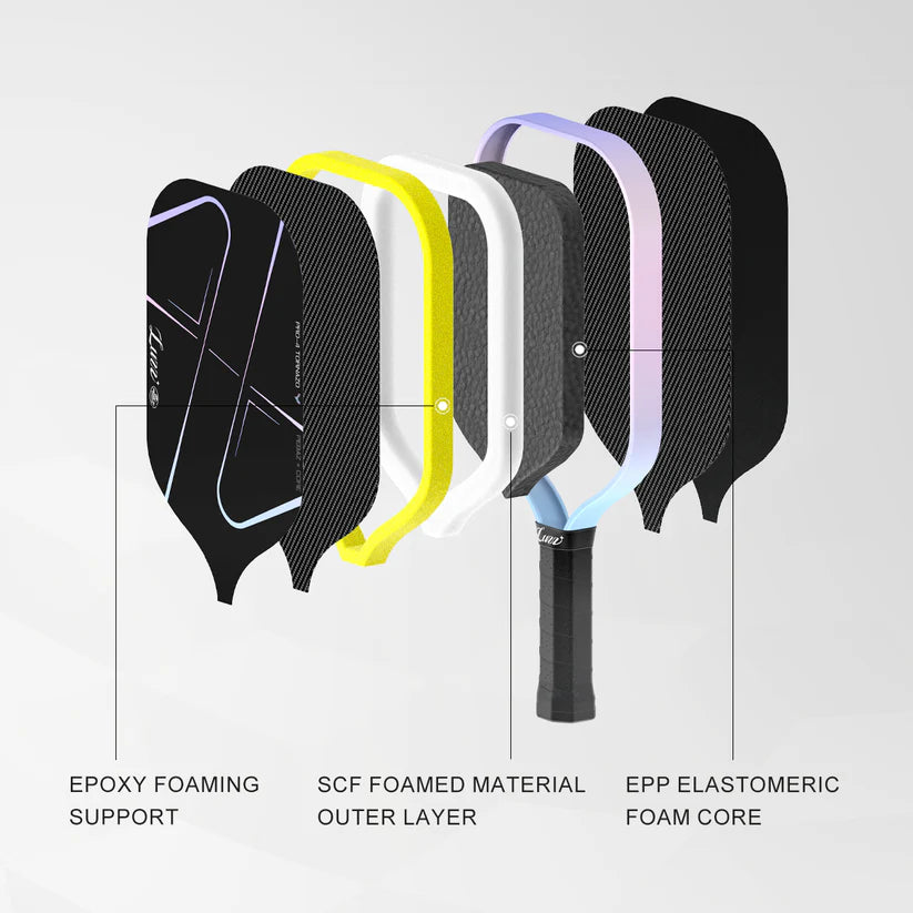 Luzzpickleball Pro 4 Tornazo Carbon Fiber Pickleball Paddle - Dual-Layer Core - Tornado