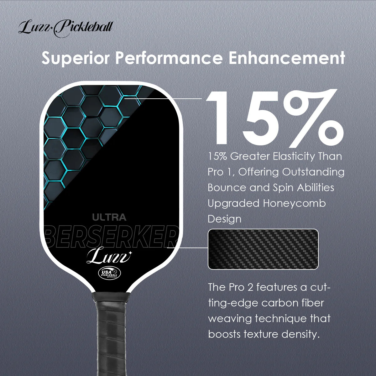 Luzz Pro 2.0 Berserker Professional Pickleball Paddle - Elevating Power, Precision, and Performance