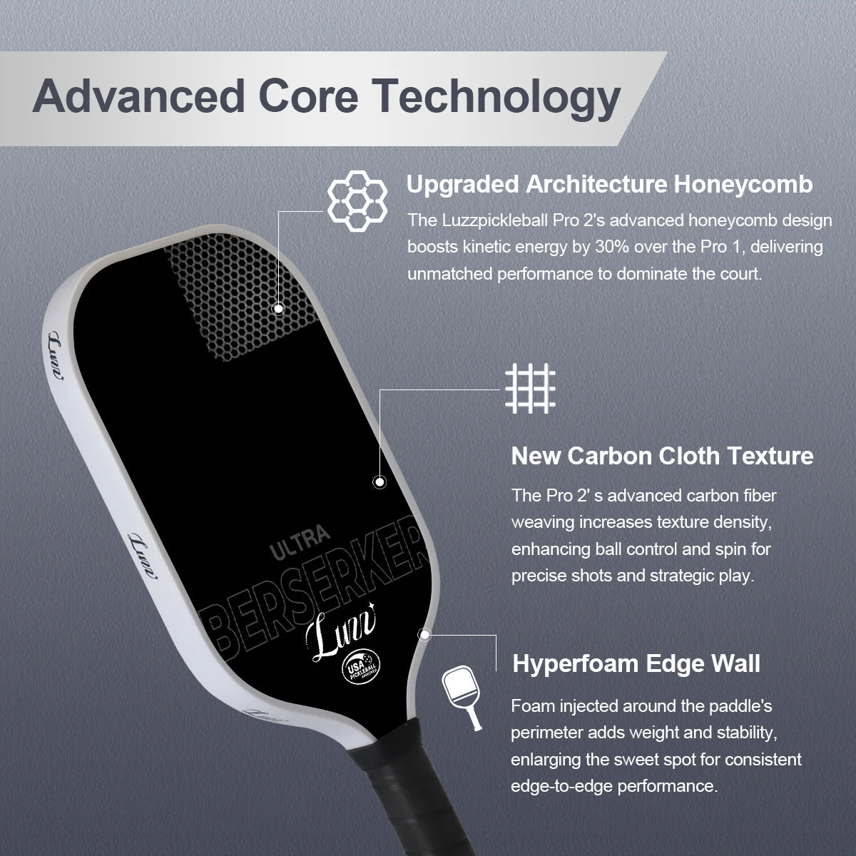 Luzz Pro 2.0 Berserker Professional Pickleball Paddle - Elevating Power, Precision, and Performance
