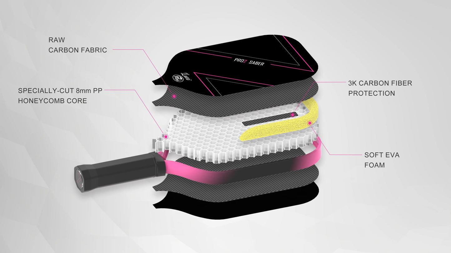 Luzz Pro 2.0 Professional Pickleball Paddle - Elevating Power, Precision, and Performance