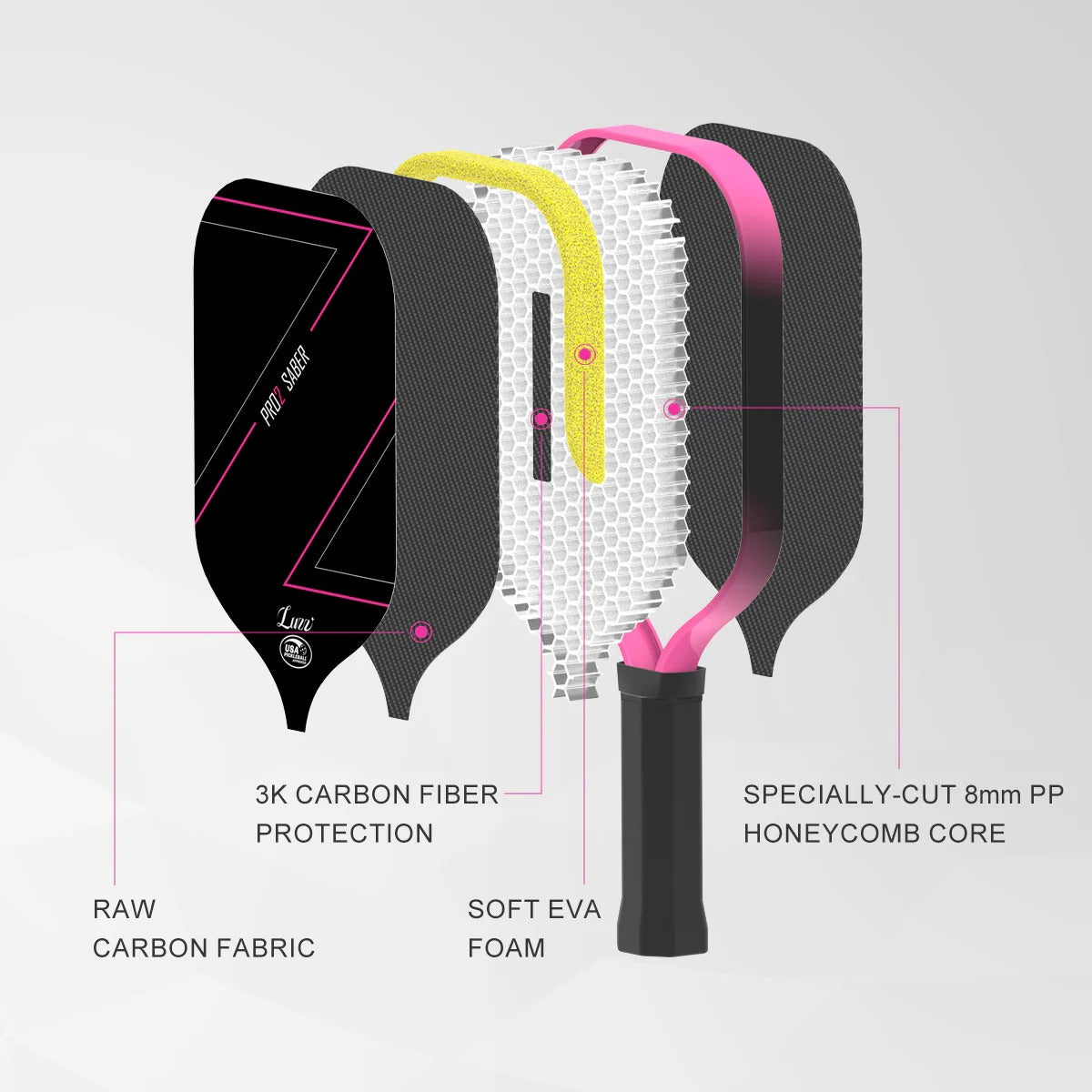 Luzz Pro 2.0 Professional Pickleball Paddle - Elevating Power, Precision, and Performance