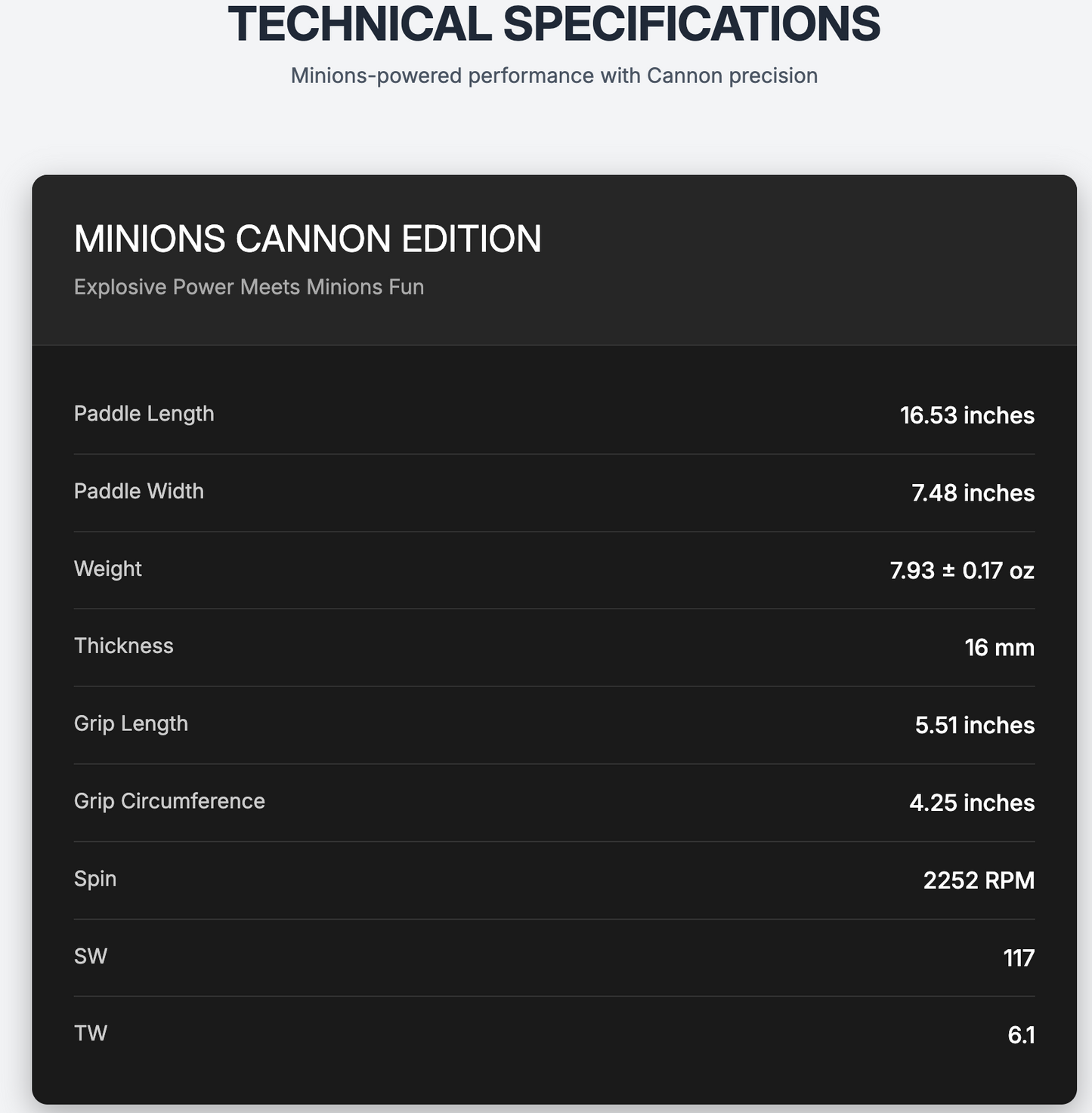 Luzzpickleball Minions Cannon Paddle T700 Carbon Friction Surface|Thermoformed