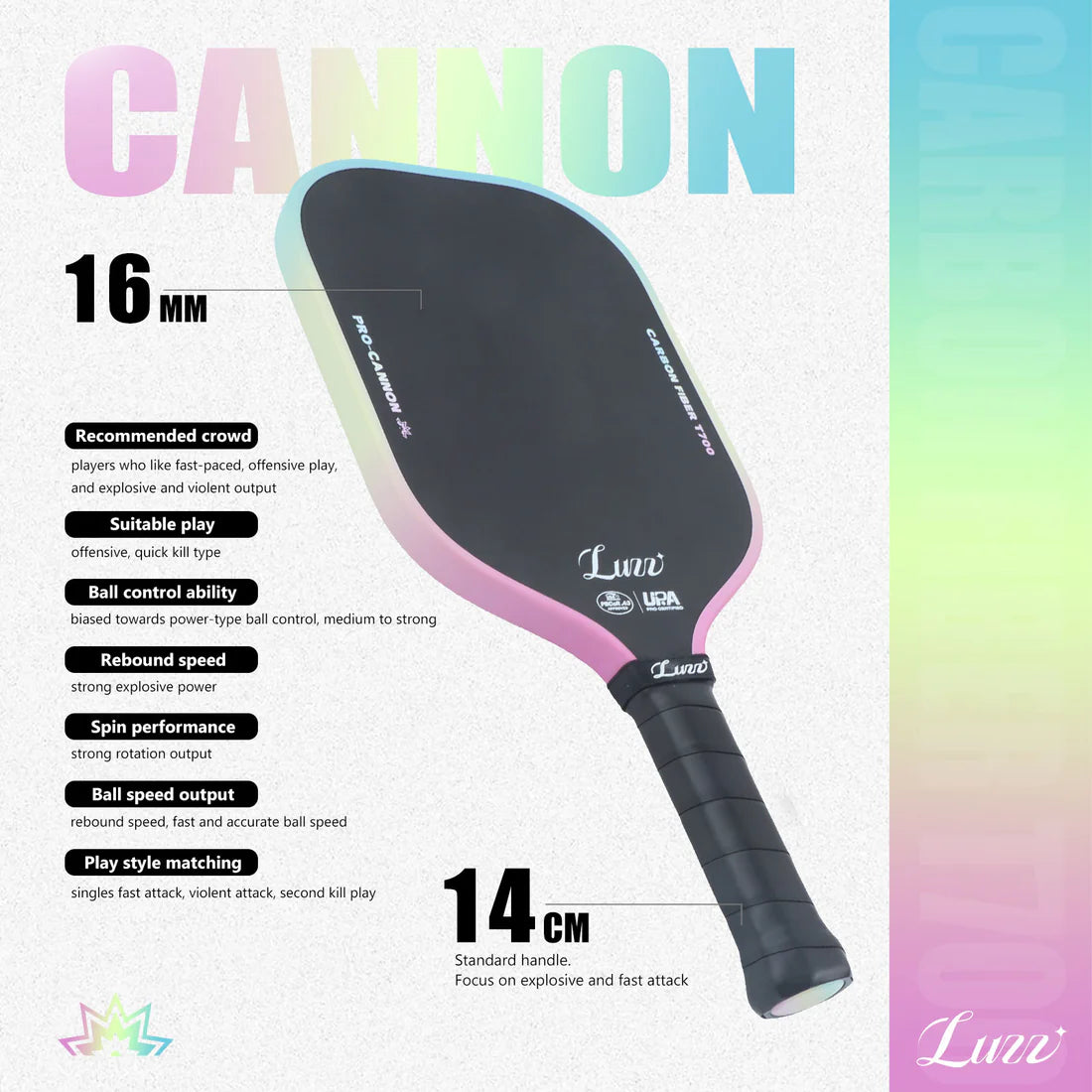 Luzzpickleball Candy Cannon Paddle T700 Carbon Friction Surface|Thermoformed